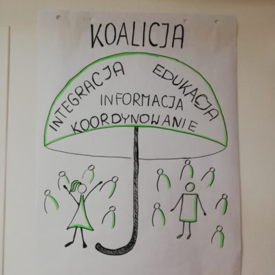 spotkanie koalicji w Jarosławiu